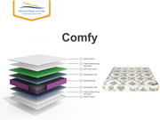Comfy Spring Mattress – Durable Support and Comfort – 1 Year Warranty