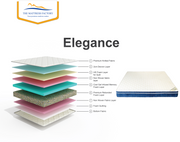 Elegance Medicated Memory Foam Mattress – 5-Year Warranty & Orthopedic Support