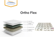 Ortho Flex Support Foam Mattress – Firm Feel, 1-Year Warranty