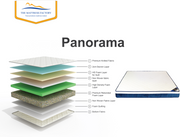 Panorama OrthoCare Mattress – High-Density Foam, Dual-Sided Support, 5-Year Warranty