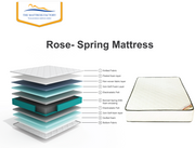 Rose – Plush-feel Spring mattress - 3 years warranty