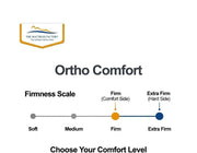 Ortho Comfort Medicated Mattress – Soft Foam Layer, High-Density Support, 3-Year Warranty